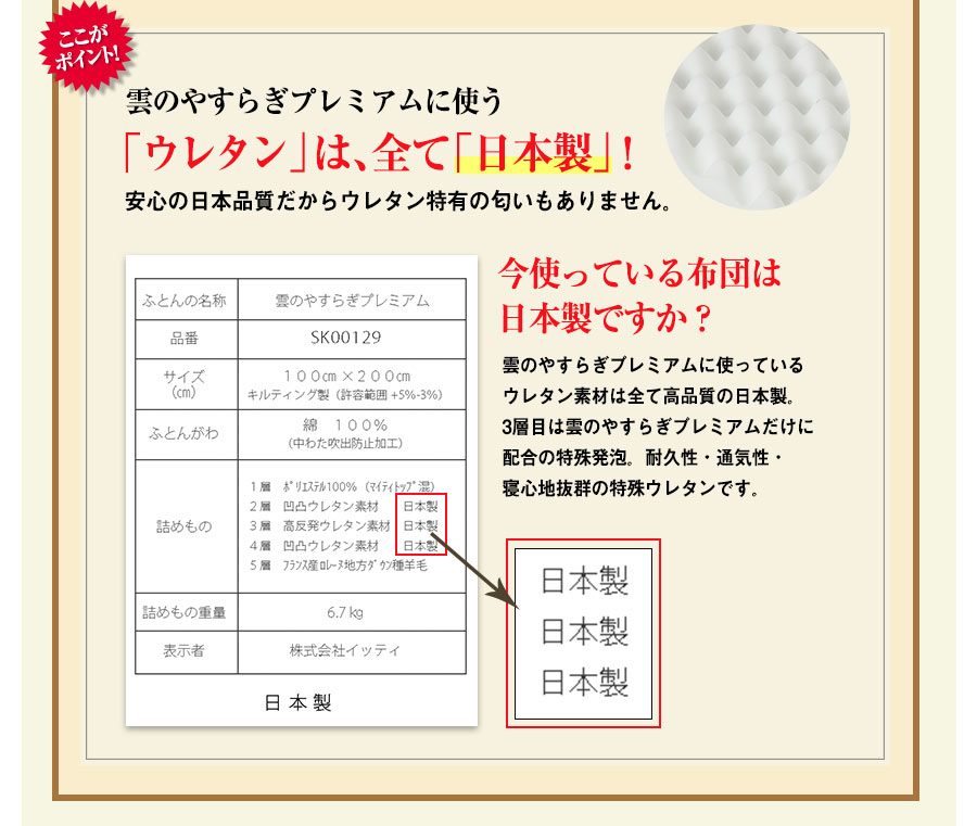 タグアップ